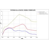 ЦПГ Athena 50мм 80cc Derbi D50 Athena P400105100007