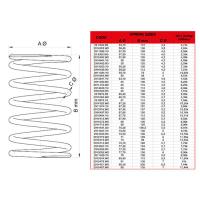 Пружина торкдрайвера Gilera 125-200cc Ø65 x 112 мм Malossi 2916459.Y0
