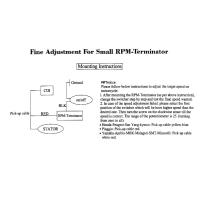 Ограничитель максимальных оборотов TNT 180500