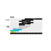 Цепь 520 GSX 120 звеньев IRIS 91951150120000_120,520_GSX_120